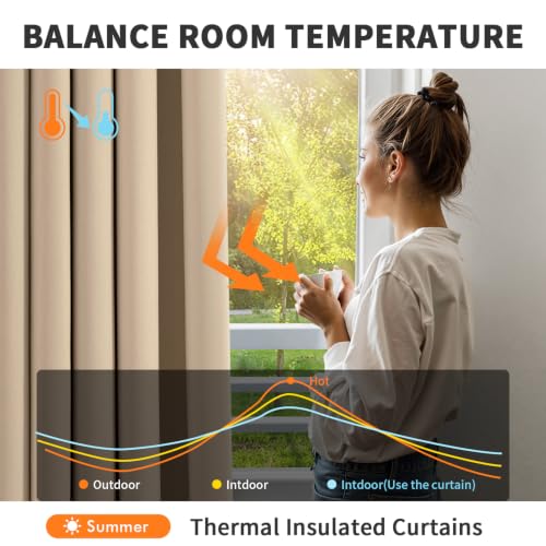 Image of MIULEE Beige Blackout Bedroom Curtains Drapes 95 Inch Long 52 inchx95 inch | Grommet Top, Room Darkening Window Drapes, Privacy Protection, Thermal Insulated, Heat Blocking, Light Blocking