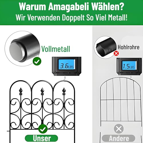 Amagabeli Metall Gartenzaun 5 Stück, 81cm(H) x 3.05m(L), Rostfreier Wetterfest Steckzaun für Beete, Hunde & Teiche, Dekorative Zaunelemente, Komplettset, Einfache Montage