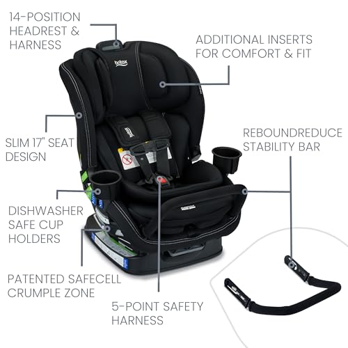 Image of Britax Poplar S Convertible Car Seat, 2-in-1 Car Seat with Slim 17-Inch Design, ClickTight Technology, Onyx