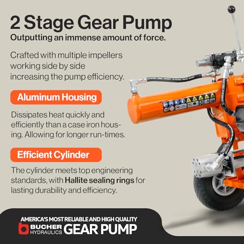 SuperHandy Log Splitter Gas Powered Portable 20 Ton Rapid Auto Return Ram System Bucher Gear Pump 7HP Engine Horizontal Full Beam Steel Wedge Firewood Splitting Forestry Harvesting by SuperHandy - Image 5