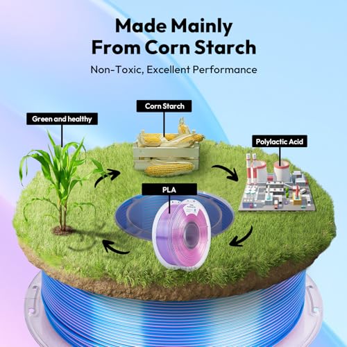 Image of AMOLEN Silk PLA 3D Printer Filament, Dual Color Sky Blue Pink PLA 1.75mm, Shiny Color Change Filament 3D Printing PLA Filament for Most FDM 3D Printer, 1kg Spool(2.2lbs)