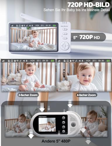 BURNNOVE Babyphone mit Kamera ohne WLAN, 5 Zoll IPS 720P, 3500mAh Akku – Ansicht 3