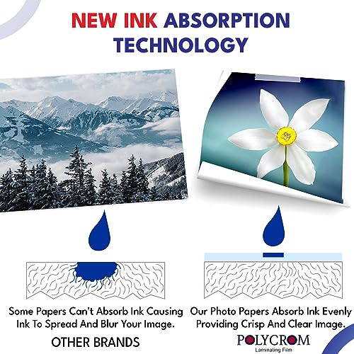 Image of Korean Photo Glossy Inkjet Paper A4 Size - White,Vibrant, Crisp, Smudge Proof, Dry Fast : 210 GSM 50 Sheets
