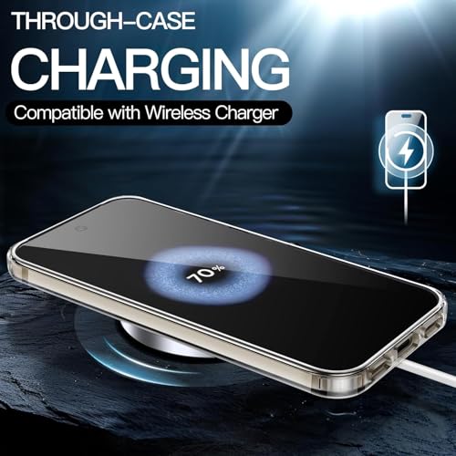 Image of REALCASE Silicone Google Pixel 10 Pro 5G Back Cover Case, Scratch Resistant Protective Crystal Clear Transparent Shock Proof Bumper Back Cover Case for Google Pixel 10 Pro 5G