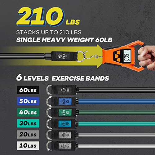 Innelo Resistance Bands For Working Out,210Lb Heavy Resistance Bands With Handles,Exercise Bands With Door Anchor, Carry Bag, Legs Ankle Straps For Physical Therapy, Home Workouts #TOP1