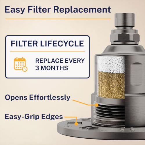 HammerHead Metal Filtered Shower Head High Pressure Removes Chlorine - image 7