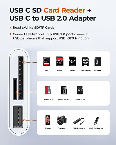 RayCue USB C SD Card Reader, USB C to SD Card for iPad/Mac/Laptop - Image 2