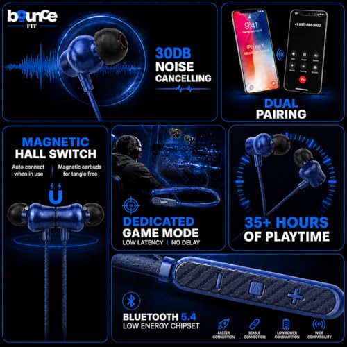 Image of Bouncefit Sonic 144 Bluetooth Wireless Neckband, 35H Continuous Playback Battery, Deep Bass, Stereo Sound, HD Calls, Type C Fast Charging, Rich Audio, Bluetooth Neckband with Mic Earphones (Blue)