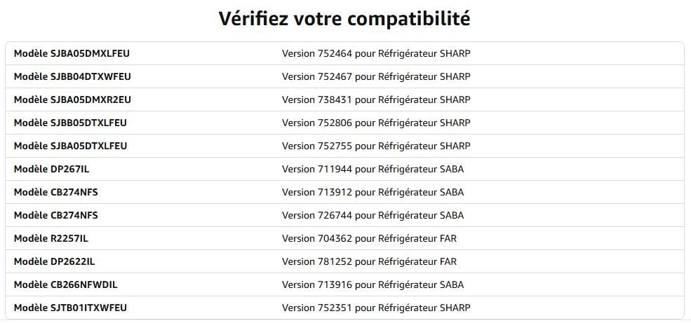 Balconnet Bouteilles Pour Réfrigérateur FAR