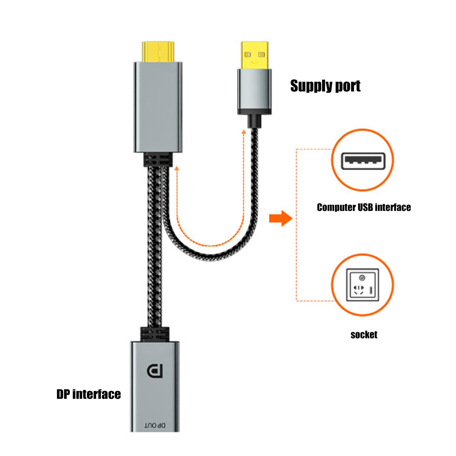 I-CHOOSE LIMITED 4.5m Cavo Adattatore HDMI-DVI ad Alta velocità Cavo per TV Dvd PC Monitor Proiettore PS4 Xbox 360 Blu-Ray I-CHOOSE LIMITED 4.5m Cavo Adattatore HDMI-DVI ad Alta velocità Cavo per TV Dvd PC Monitor Proiettore PS4 Xbox 360 Blu-Ray