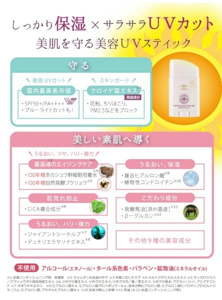Amazon.co.jp: SAIMDANG Premium CICA Skin Guard UV Stick Balm