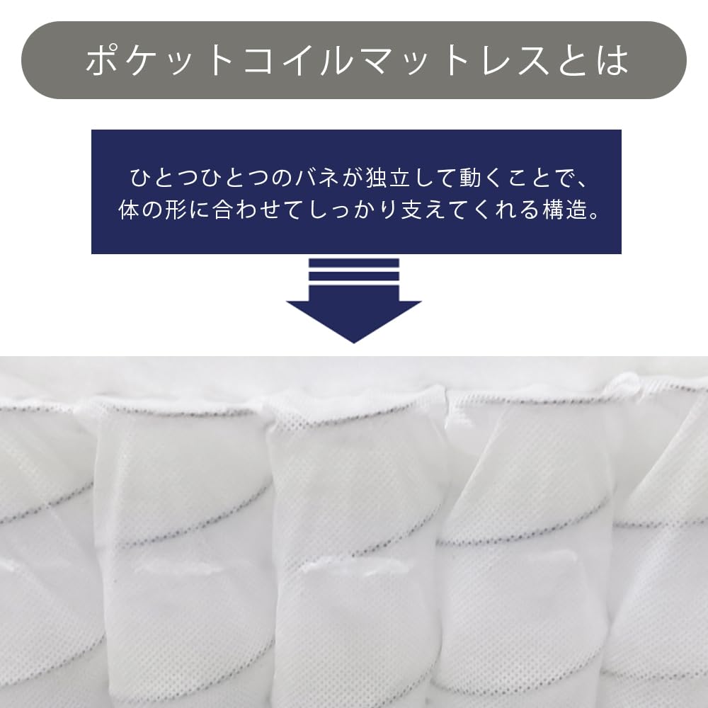 Amazon.co.jp: アイリスプラザ 高密度ポケットコイルマットレス 身体の