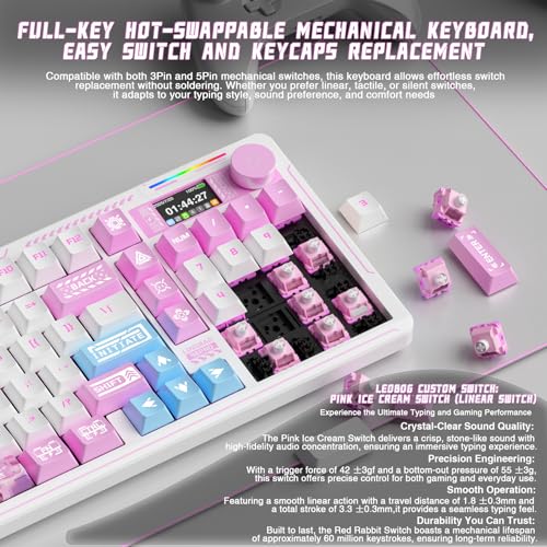 Image of LINGBAO K98 PRO Anime Mechanical Keyboard Wireless, with Screen & Knob,RGB Gaming Keyboard, Tri-Mode BT5.0 /2.4GHz /USB-C, Gasket Mount Hot Swappable Linear Switches Gamer Keyboards for PC /Mac /Android