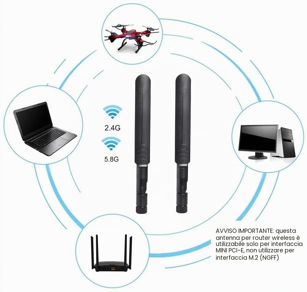 Greluma 2x8dBi 2.4/5/5.8GHz Dual Band WiFi RP-SMA Antenna maschio+2x21CM U.FL/IPEX a RP SMA Cavo Pigtail femmina per Mini PCIe Card Router wireless Ripetitore PC Desktop FPV UAV Drone P-S4 Build