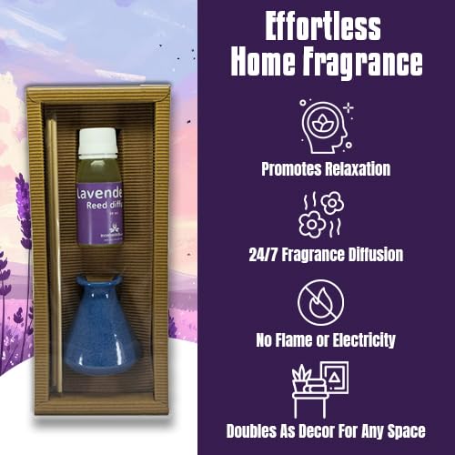 Reed Diffuser con Aceite de Lavanda 50ml y 6 Varillas miniatura 2
