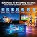 GIANDEL 5000W Pure Sine Wave Power Inverter 12V to 120V AC,7000W Max,Compatible with All 12V Batteries,Dua Remote,2x20Amps outlets,1x45amps Hardwire Ports,FCC Approved for RV Campers Off-Grid Solar