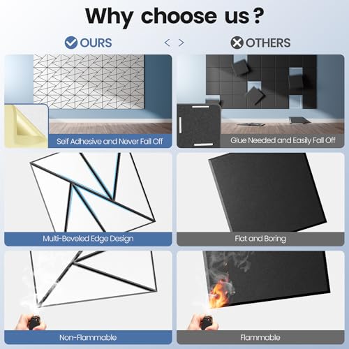 Image of 12 Pack Self-Adhesive Acoustic Panels, Sound Proof Foam Panels for Walls
