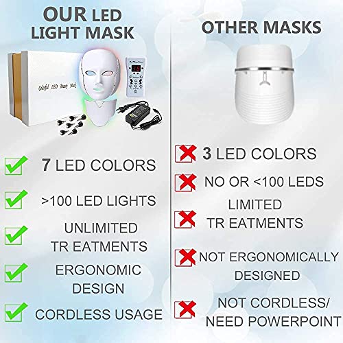 Aravli LED Photon Therapy 7 Colors Light Treatment Facial Beauty Skin Care Rejuvenation Phototherapy Mask PDT Beauty Face for Home Pack of 1 - Image 5