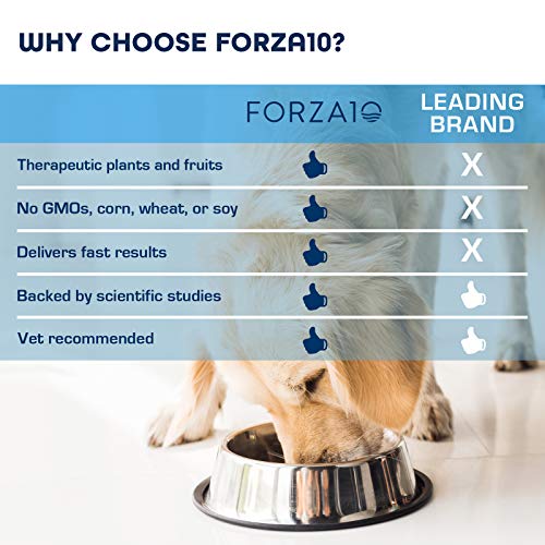 Forza10 Dermo Allergy Dog Food, Dog Food for Allergies and Itching, Dry Dog Food for Skin Allergies, Fish Flavor… - Image 4