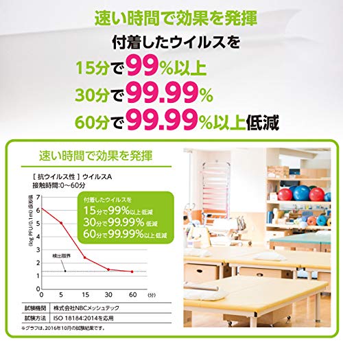 Amazon.co.jp: アキレス ウイルセーフ ウィルセーフ A4サイズ 5枚入