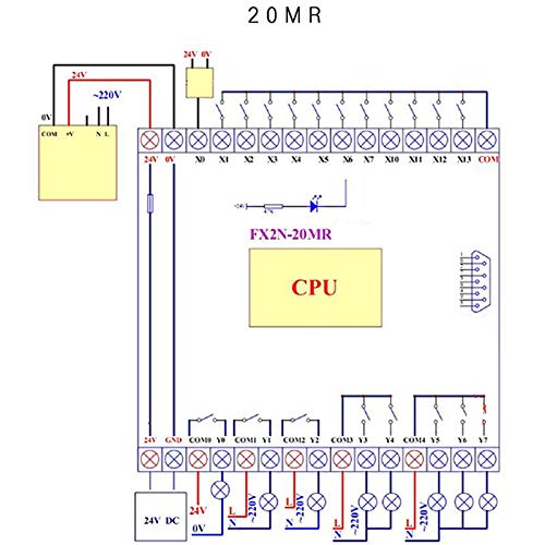 Tablero de control industrial programable del PLC del regulador FX2N-20MR de la lógica 12 entradas 8 salida 24V 5A
