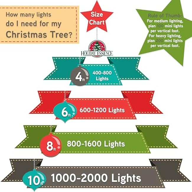 Holiday Essence - 100 Green Christmas Light Set String Lights with Green Wire Professional Grade Indoor and Outdoor Use Decorate Christmas Trees Bushes Fences Garden Party Patio Decor