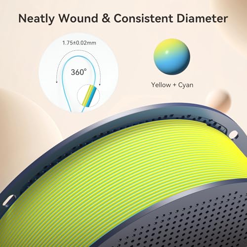 Image of SUNLU Dual Color Matte PLA Filament 1.75mm, Matte 3D Printer PLA Filament, PLA Filament 1kg Spool (2.2lbs), Dimensional Accuracy + /- 0.02mm, Yellow Cyan