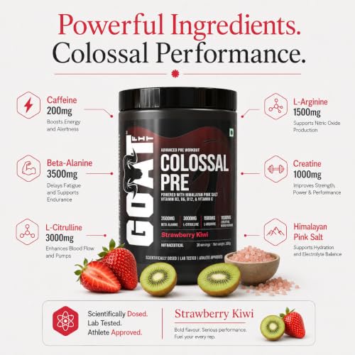 Image of Colossal Pre | PreWorkout Powder (Strawberry Kiwi 360gm 30 Servings) 200mg Caffeine 3.5g Beta-Alanine 3g Citrulline 1.5g Arginine 1g Creatine with Himalayan Pink Salt