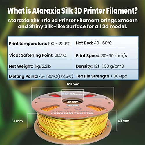 Image of Ataraxia Art PLA 3D Printer Filament, Triple Color Coextrusion PLA Filament 1.75mm, Silk Shiny Blue-Yellow-Purple Filament, 3D Printing Filament 1kg /2.2lb Spool, ±.03mm, with Filament Storage Bag