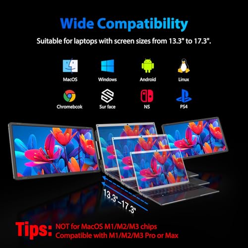 Image of 15.6 inch Laptop Screen Extender, Portable Triple Monitor for Laptops | FHD 1080P, USB-C /HDMI, Plug & Play, 120% sRGB, Low Blue Light, Detachable Monitor Extender for Wins /macOS 13.3 inch-17.3 inch