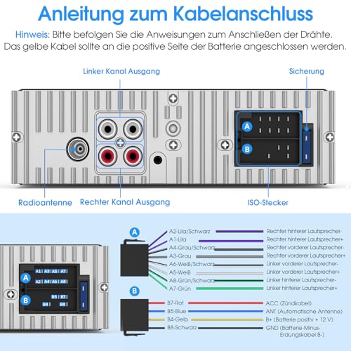 RDS Autoradio Bluetooth mit Typ-C-Ladeanschluss, CENXINY Autoradio 1DIN Bluetooth 5.0 Unterstützt 2USB/AUX/SD/TF/EQ/DSP/Android und iOS