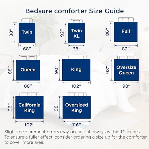 Bedsure Comforter Cover Insert - Quilted Comforters Queen Dimension, All Season Cover, GentleSoft Down Various Bedding, with 8 Tabs, Items for Ladies/Males, White, Queen 88 x 88 Inches - Image 4