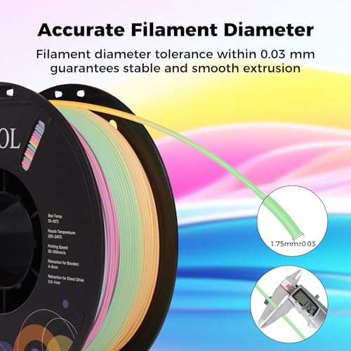 Image of Sovol 3D Printer Matte Multicolored Fast Change Gradient Rainbow PLA 1kg (2.2 lbs) Spool 3D Printing Materials, Dimensional Accuracy + /- 0.03 mm, 1.75 mm, Matte Guava