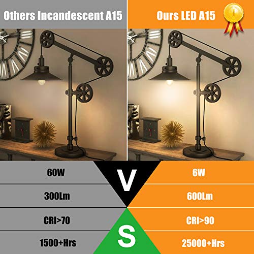 Tobusa 12-Pack Dimmable Globe A15 Led Bulbs 60W Equivalent, 6W Vintage E26 Edison Bulb 2700K Warm White, Ac 120V, Great For Ceiling Fan, Bathroom Vanity Fixtures #TOP3