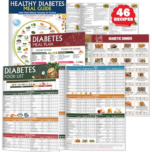 Nonlae 3 PCS Diabetes Food List & Meal Planner - Diabetic Food Chart Laminated Type 1 & 2 Meal Guide Easy-to-Read Carbs Protein Calories Fiber Fat Glycemic Index Chart for Prediabetes & Beginners