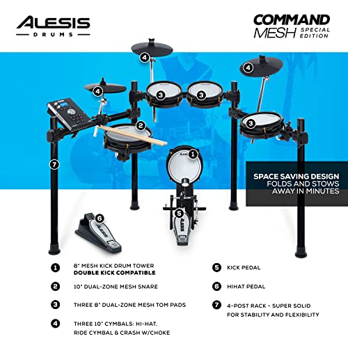 Professional Drum Set Electronic Mesh