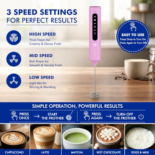 Image of Rechargeable Milk Frother with Stand, 4 Interchangeable Whisks & Travel Case - Handheld Mixer for Lattes, Matcha, Hot Chocolate, Eggs & Protein Shakes