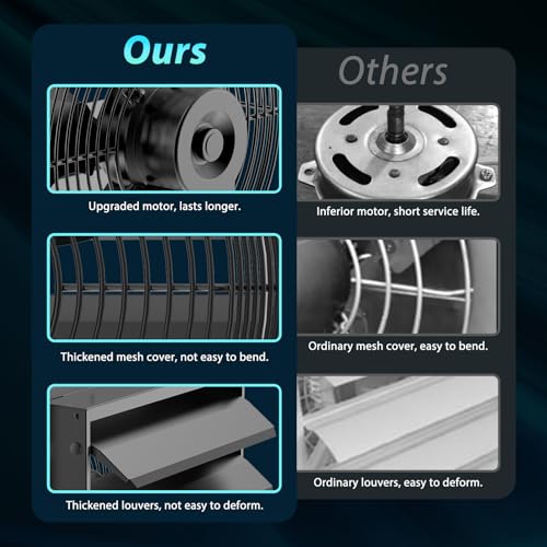 HG Power 10-Inch Shutter Exhaust Fan, view 2
