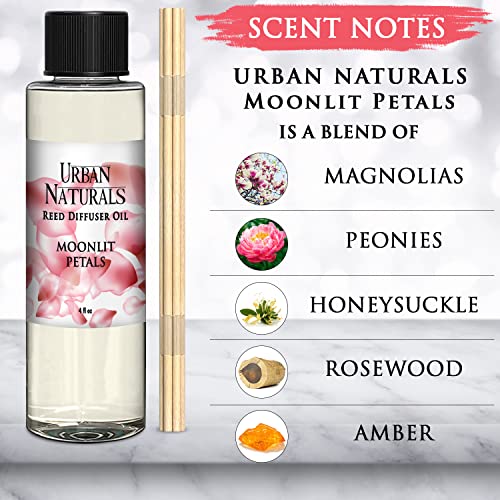 Ambientador Urban Naturals Moonlit Petals con Repuesto 4 oz miniatura 5