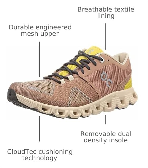 Image of On Women's Cloud X Textile Trainers