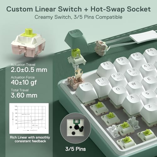 Image of Redragon K761 Wireless Gasket Gaming Keyboard w /Hype Screen & Knob, 104 Keys Mechanical Keyboard, Easy-Control 1.26'' TFT Info Display, 5-Layer Noise Dampening, Custom Linear Switch, Jade Cloud Color