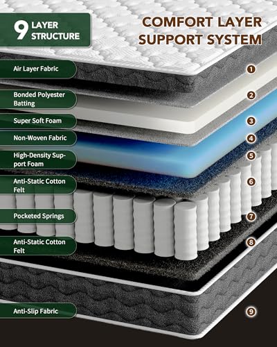 Puzdaz Queen Mattress 12 Inch Hybrid Mattress Queen Size - Memory Foam & Individually Pocket Coils Springs, Pressure Relief, Motion Isolation, Edge Support, CertiPUR-US Certified, Medium Firm