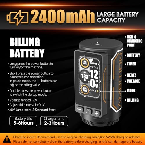 Ambition Ninja Max 280 Zestaw Tatuażu Kompletny Bezprzewodowa Maszynka Rotary Pen z 7 Skokami, 40 Igłami Kartridżowymi, Podwójną Baterią 2400mAh, Silnik 280 g.cm, Uchwyty 54mm i 32mm