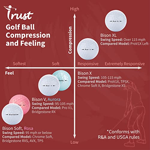 Trust-Aurora-BlueCrystal-uretano-cubierto-nucleo-reactivo-pelota-de-golf-de-3-piezas-suave-y-elasticidad-distancia-con-control-Greenside-una-docena