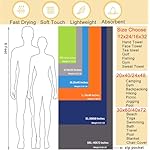 Rainleaf Microfiber Towel Perfect Travel & Gym & Camping Towel. Quick Dry - Super Absorbent - Ultra Compact - Lightweight. Suitable for Trip, Beach, Shower, Backpacking, Pool - Image 2