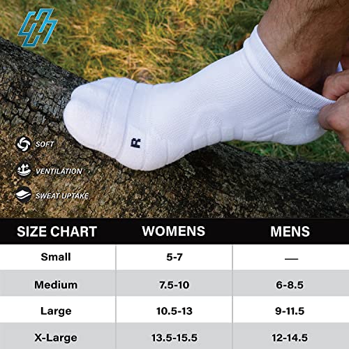 Hylaea Low Cut Athletic Running Socks For Women Ladies Cushion No Show Compression Socks For Sprots Gym Workout Coolmax #TOP5