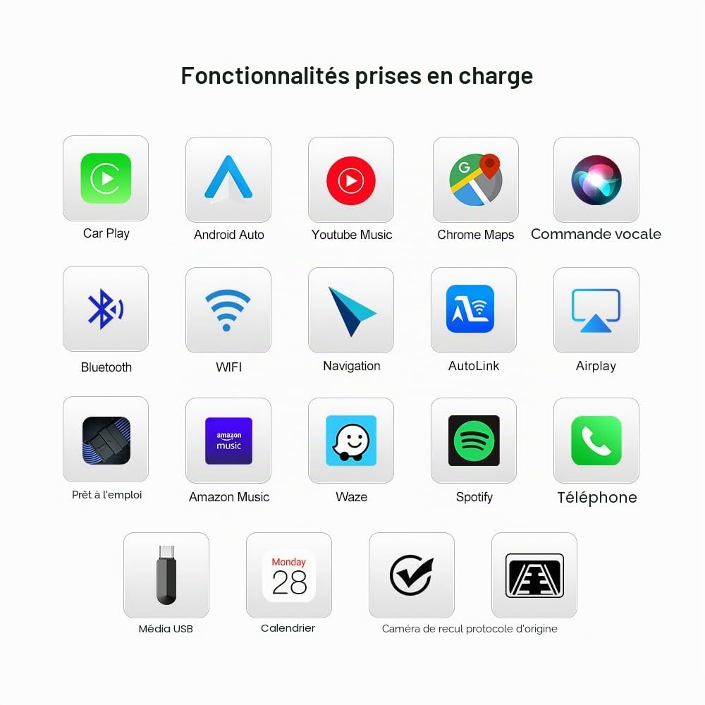 Kit Andream de mise à niveau CarPlay et Android sans fil pour Toyota Touch 2 - Compatible CH-R, Avalon, Corolla, Camry, Yaris, Auris, RAV4, Highlander Entune 2.0 2014-2019