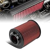 Air Filter Compatible with 2013-2019 Ford Escape Focus Transit Connect 2015-2019 Lincoln MKC High