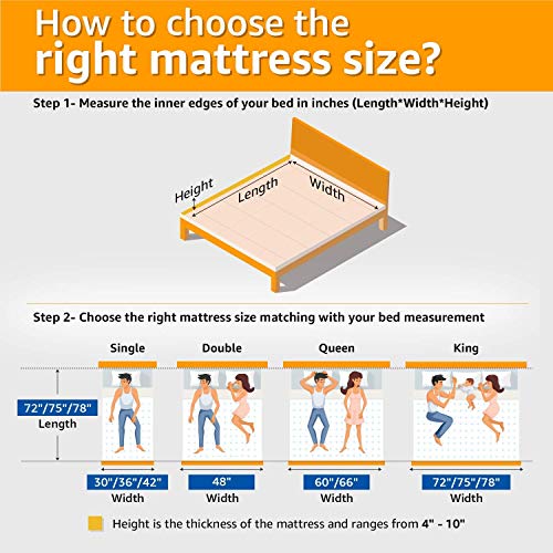 Image of Sleepwell Starlite Discover 4-inch Single Bed Size, Firm- PU Foam Mattress (Red, 75x30x4)