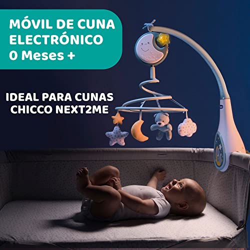 Consejos y reviews para comprar Móvil cuna chicco los 7 más buscados. 5 Consejos y reviews para comprar Móvil cuna chicco los 7 más buscados. 5